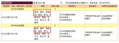 苏炳添招研究生啦！网友：不能逃课，跑不过老
